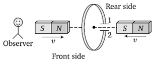 Physics-Electromagnetic Induction-69087.png